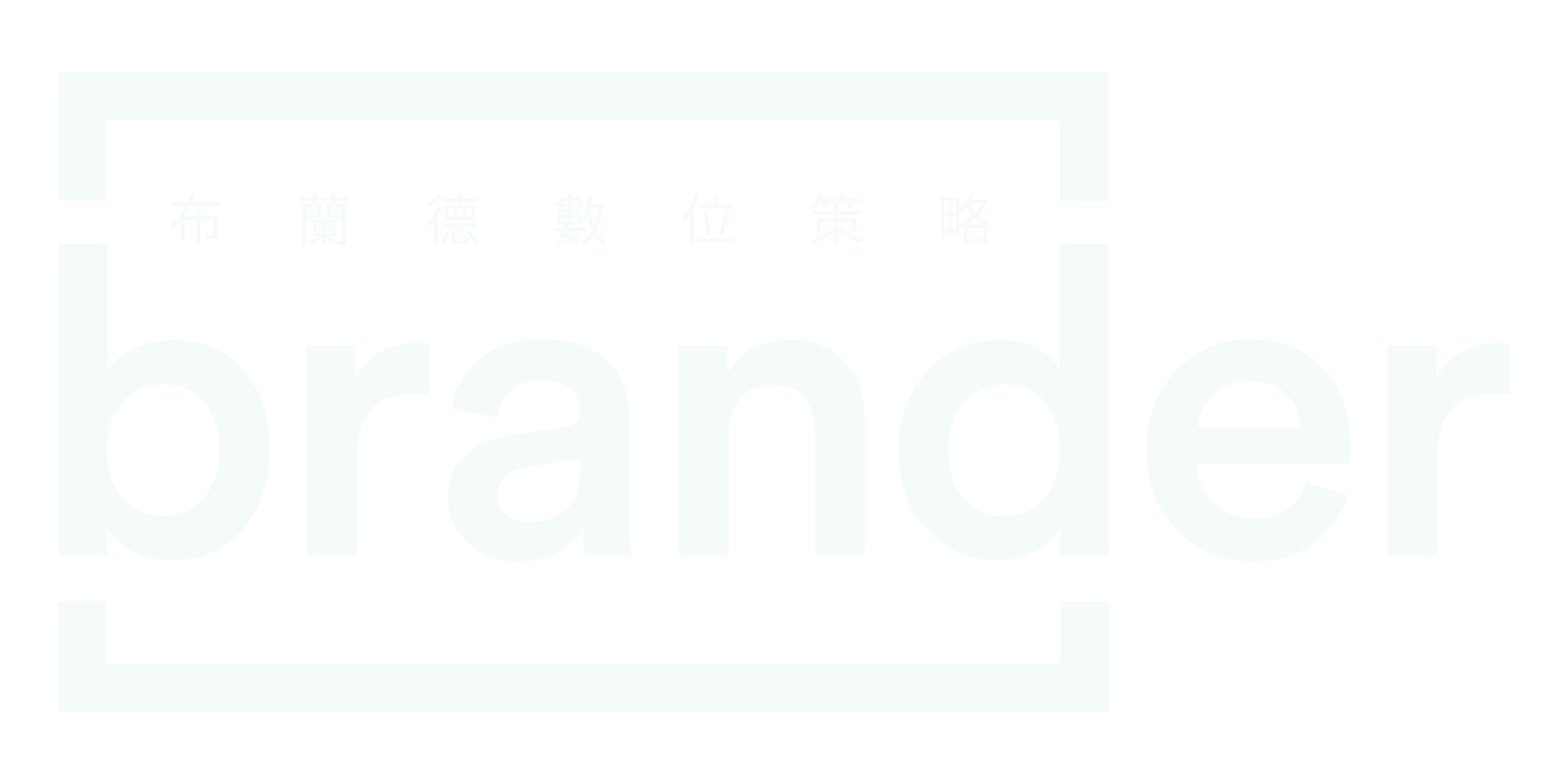 Brander