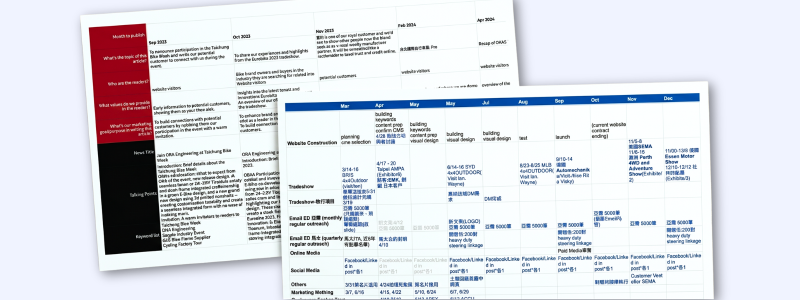 Stage 3 deliverable sample